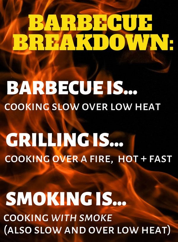 barbecue vs smoking vs grilling